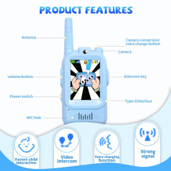 Video Walkie Talkie
